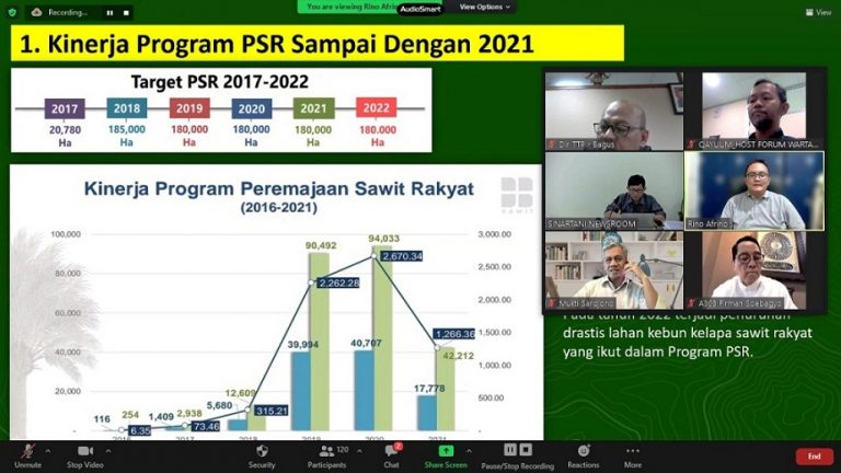 Percepatan PSR
