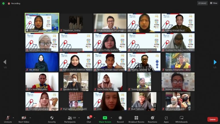 Peserta Yogyakarta virtual your
