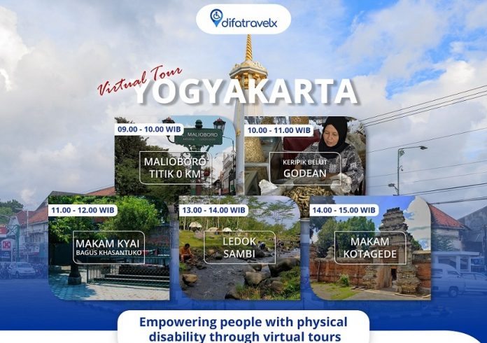 Yogyakarta Virtual Tour
