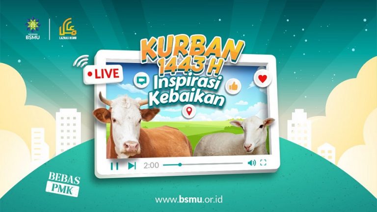 Laznas BSMU dan Qurban