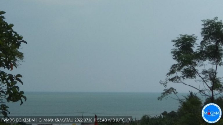 Aktivitas anak krakatau