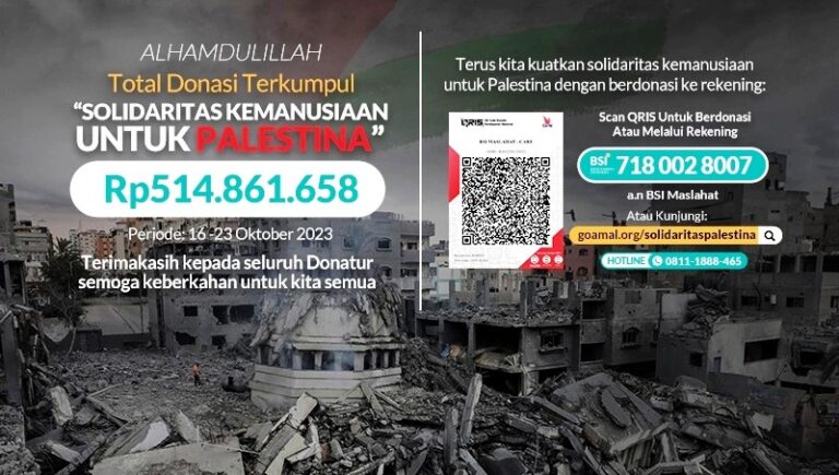 BSI Maslahat Galang Dana untuk Solidaritas Kemanusiaan Palestina
