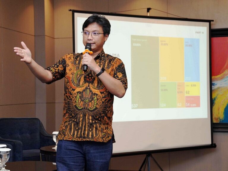 #PraxiSurvey: 42,96% Mahasiswa akan Terima Uang Tanpa Pilih Kandidat