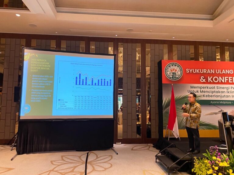 Kinerja Industri Minyak Sawit 2023: Produksi Naik, Ekspor Turun