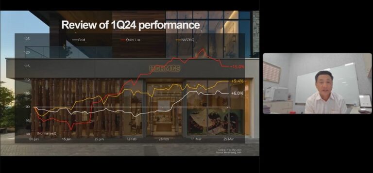 DBS CIO Insights 2Q24: Peningkatan Nilai Aset Meluas