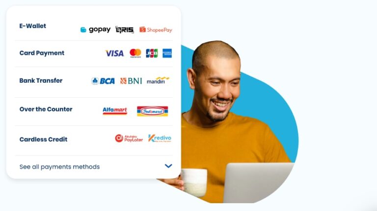 Cara Cepat Bangun Bisnis Lewat Medsos