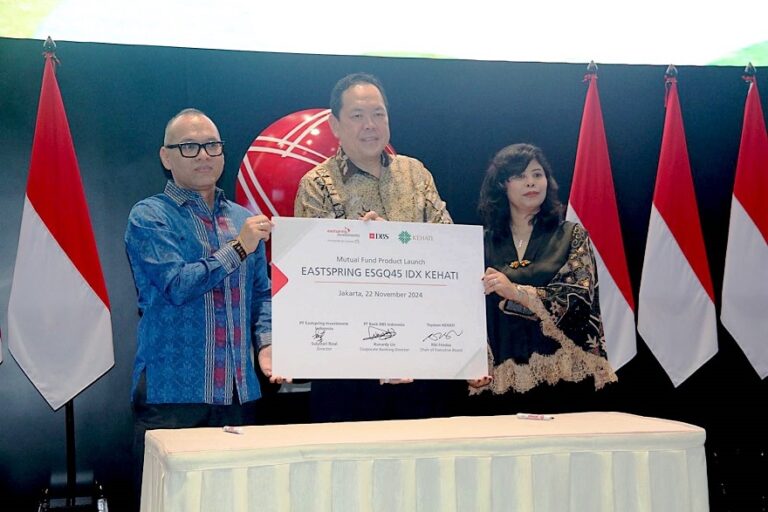 Reksa Dana Indeks Eastspring ESGQ45 IDX KEHATI Solusi Investasi Berbasis ESG