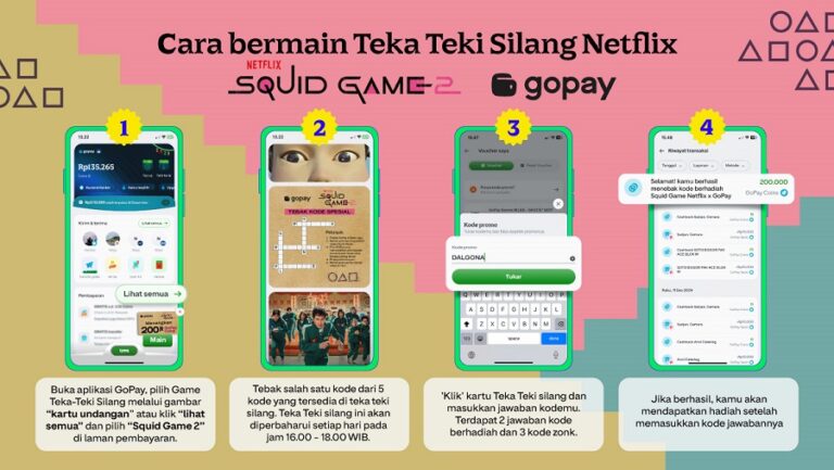 Main Squid Game 2 di Aplikasi GoPay Bisa Dapat Rp200 Juta
