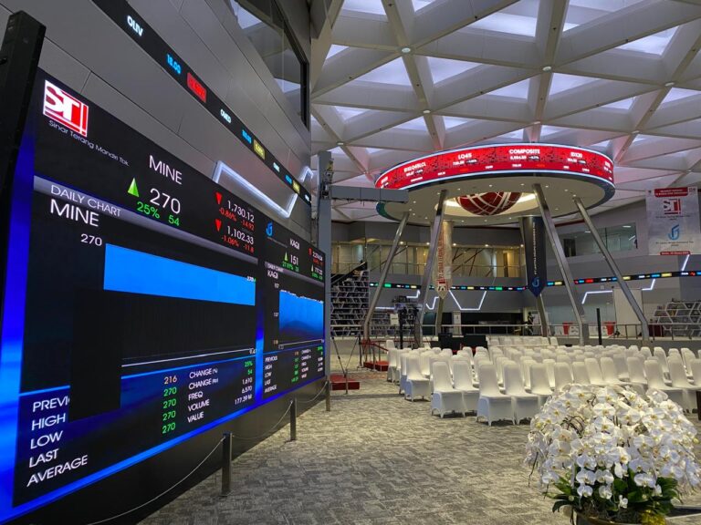 MSCL Tekan IHSG ke Level 6.723, Ini Rekomendasi Saham Pilihan IPOT